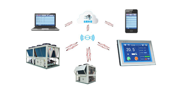 超低溫螺桿式風(fēng)冷熱泵機(jī)組云端監(jiān)控，管理更便捷