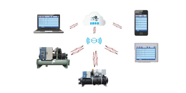 離心式水源熱泵機組集成化控制，管理更簡單