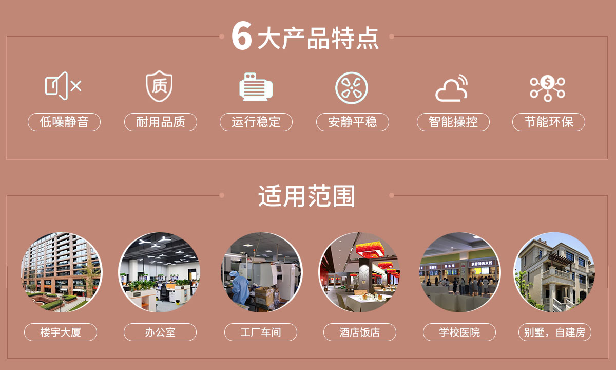 渦旋式風(fēng)冷熱泵機(jī)組冷熱兩用，防銹耐用，更節(jié)能