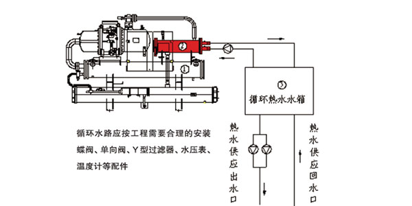 專利(利號:ZL03223588.7)熱回收技術(shù)